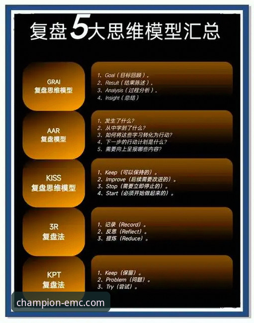 深度复盘皇马复仇之战:从战术博弈到情绪失控的实用分析